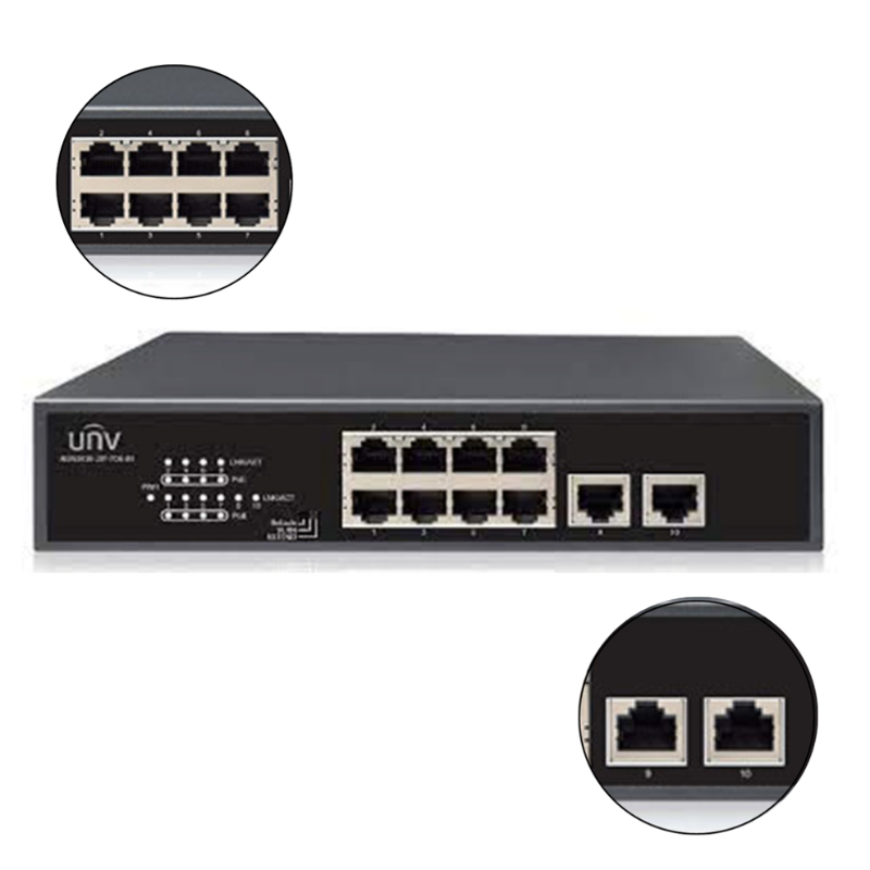Switches PoE